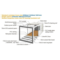 Garage modulaire portatif préfabriqué de voiture de conteneur de structure en acier à faible coût avec l'entrepôt préfabriqué de stockage de porte de volet de rouleau