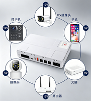 Mini UPS Wifi Router 8000mAh Power Bank Modem untuk Router WiFi
