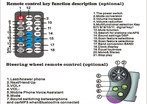 Autoradio Lecteur MP3 1 Din 2.17 pouces Écran tactile USB/SD <span class=keywords><strong>Auxiliaire</strong></span> Lumière colorée BT <span class=keywords><strong>FM</strong></span> Lumière colorée - Product Image 5