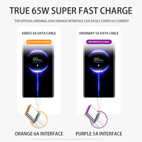 Kabel USB ke Tipe C Pengisian Cepat 6A 1m 2m 3m Sinkronisasi Data Kecepatan Tinggi Kabel Charger USB C untuk Xiaomi Redmi Huawei Android