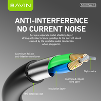 Câble d'extension audio AUX38 3,5 mm Type-C pour Android, vente en gros d'usine BAVIN