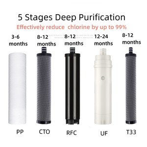 Filtro <span class=keywords><strong>de</strong></span> <span class=keywords><strong>Agua</strong></span> OEM <span class=keywords><strong>de</strong></span> Acero Inoxidable UF, Purificador <span class=keywords><strong>de</strong></span> <span class=keywords><strong>Agua</strong></span> <span class=keywords><strong>Potable</strong></span>, <span class=keywords><strong>Precio</strong></span> Económico, Mejor Sistema <span class=keywords><strong>de</strong></span> Purificación <span class=keywords><strong>de</strong></span> <span class=keywords><strong>Agua</strong></span> <span class=keywords><strong>para</strong></span> el Hogar - Product Image 4