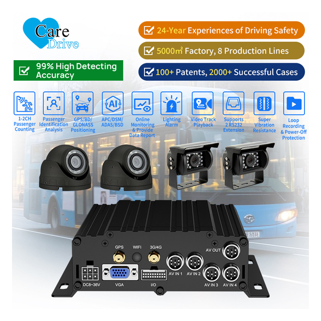 AlwayCare RS232 4G 4/8CH Video Monitoring System APC/DSM/ADAS/BSD Functions Safety Driving Passenger Counter for Fleet