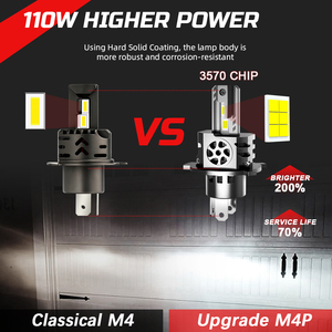 La fiala all'ingrosso di alto potere 110W ha condotto la lampadina <span class=keywords><strong>H7</strong></span> 6000K ha condotto la lampadina, 30000lm ha condotto il faro principale senza fili dell'automobile della lampadina 9005 H11 <span class=keywords><strong>Mini</strong></span> <span class=keywords><strong>H7</strong></span> H4 - Product Image 3