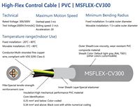 Cable con cubierta de PVC de conductor de cobre de alta flexión de con tamaño y color personalizables para cadenas de arrastre industriales