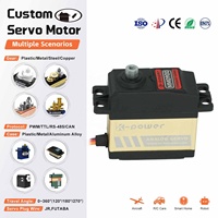 Servomoteur numérique à engrenages métalliques en aluminium MM0900, 10,5 kg de couple élevé, pour voiture télécommandée à l'échelle 1/5
