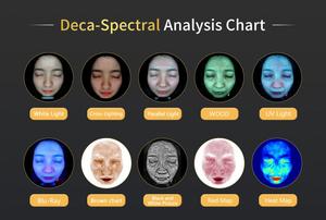 El mejor dispositivo de análisis de la piel 2025 AI, Analizador de diagnóstico de la piel facial, probador Facial, escáner, máquina de análisis de piel con espejo mágico - Product Image 4