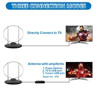 هوائي تلفزيون رقمي داخلي بلاستيكي من أنتوكو الأكثر مبيعًا بدقة 4K و1080P UHF للتركيب الأرضي لاستقبال إشارات التلفزيون
