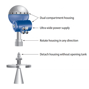 브랜드 새로운 에머슨 산업용 레벨 센서 로즈마운트 5600 비접촉 레이더 레벨 게이지 송신기 HART 프로토콜 - Product Image 4