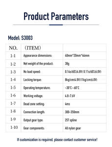 Mini Motor Servo Digital DC de Alta Velocidad con Giro de 180 y 360 Grados, con Accionamiento Eléctrico para Coche RC, Robot y Control de Precisión - Product Image 5