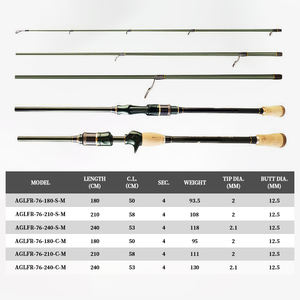 صنارة صيد في المياه العذبة في المياه المالحة ، m ، m ، قضيب إغراء الحركة 4 أقسام 30T قضيب من مادة الكربون للغزل - Product Image 2