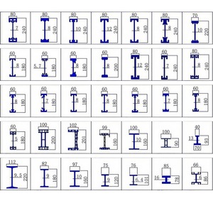 Perfil <span class=keywords><strong>de</strong></span> Extrusión <span class=keywords><strong>de</strong></span> Aluminio sin Vibraciones <span class=keywords><strong>para</strong></span> el Manejo <span class=keywords><strong>de</strong></span> Sustratos <span class=keywords><strong>de</strong></span> Vidrio OLED - Product Image 6