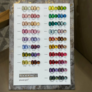 Kit de vernis à ongles gel UV effet œil de chat 36 couleurs, gel magnétique pour ongles avec panneau d'affichage pour salon - Product Image 4