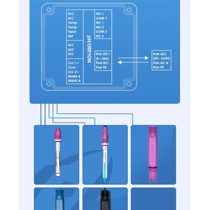غشاء تربية الأحياء المائية والأكسجين الذائب في الماء مقياس PH Electrode ORP DO contor عبر الإنترنت الجمبري تربية الأسماك PH DO متر - Product Image 6
