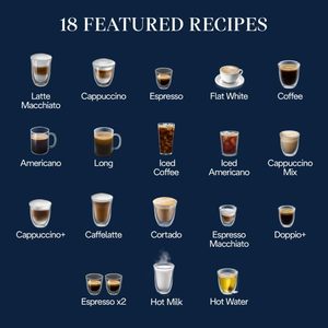 Máquina de Café <span class=keywords><strong>Magnifica</strong></span> Plus DL-10, 19 Bares, Pantalla Táctil de 7 Pulgadas, Más de 18 Recetas con un Solo Toque, Espumador de Leche Automático, Molinillo Integrado, para Hogar y Oficina - Product Image 6