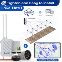 Système de gestion centralisée des lampadaires intelligents GEBOSUN NEMA 7 PIN avec LoRa Mesh LoRaWAN, mesure de la consommation d'énergie, garantie de 3 ans