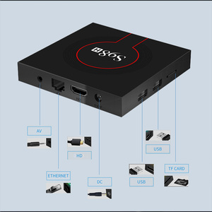 S98H Allwinner מעבד H618 שבב ו<span class=keywords><strong>transpeed</strong></span> 6k hd הזרמה החכם אנדרואיד 12.0 טלוויזיה תיבת h618 6k טלוויזיה סט למעלה תיבת S98H - Product Image 3