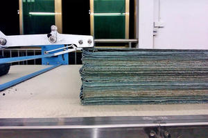 Machine à étaler les tissus pour tissus lait soie maillot de bain <span class=keywords><strong>sous</strong></span>-vêtements fibres polaires - Product Image 6