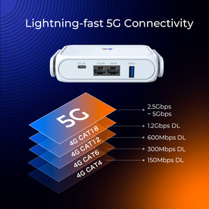 AX3000 듀얼 밴드 미니 Wifi6 5G 라우터, C타입 전원 기가비트 포트 5G CPE SIM 라우터 - Product Image 2