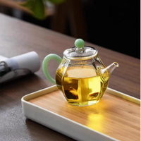 Teko Teh Kung Fu Kaca Borosilikat Tinggi Berbentuk Melon, Tebal, Tahan Panas 200ml, Buatan Tangan, Tiupan Mulut, Ramah Lingkungan