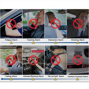 CareDrive Hệ Thống Cảnh Báo Va Chạm Xe Hơi Giám Sát Chống Mệt Mỏi Gps Mdvr Ahd 4G - Product Image 4