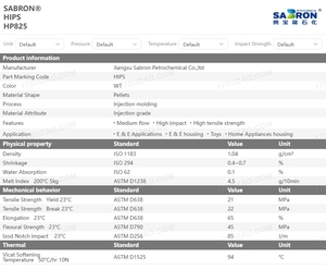 Tác động cao <span class=keywords><strong>Polystyrene</strong></span> hp825 nguyên liệu PELLET ép phun lớp HIPS hạt nhựa - Product Image 5
