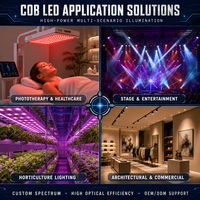 Source de lumière intégrée LED COB verte haute puissance 50W 200W 525nm 530nm pour projecteur architectural OEM ODM