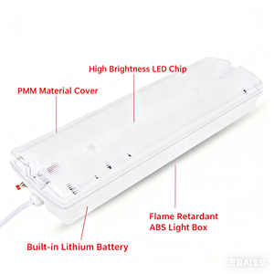 Mô hình thương mại nước ngoài ánh sáng khẩn cấp-Chiếu sáng sơ tán Thương mại và dân cư, chiếu sáng khẩn cấp an toàn - Product Image 6