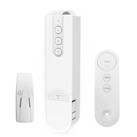 Zigbee WIFI BLE Tuya dapat diisi ulang pintar, mesin Roller penutup jendela Remote kontrol Motor Bar operasi Android untuk penggunaan rumah