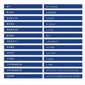 Fiber Laser Marking Machine 20W Portable <b>Bench</b> Top Air Cooled For <b>Metal</b> Plastic Marking - Product Image 3