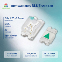 LED AlGaInP bleue 0805 3V 5mA – Indicateur élégant pour équipements, maison intelligente, appareils portables et périphériques PC