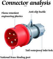 Connecteur femelle IP44 3 phases 16A 32A Red Cee Plug vers Europe Schuko mâle prise adaptateur de câble d'extension cordon d'alimentation industriel