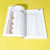 Composants de fraiseuse en alliage métallique personnalisés pour l'impression de boîtes, accessoires d'installation, brochure de reliure parfaite pour la lecture