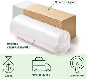 <span class=keywords><strong>Matelas</strong></span> anti-acariens au design unique <span class=keywords><strong>matelas</strong></span> en mousse haute densité taille King pour usage domestique <span class=keywords><strong>matelas</strong></span> en mousse à mémoire de forme en gel - Product Image 5