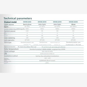 PHILIPS <span class=keywords><strong>GreenUp</strong></span> DN150B Downlight LED Ultra-Mince 65W/11W/15W/21W pour Intérieur, Encastré, Température de Couleur 840K/830K, Garantie 2 Ans - Product Image 4
