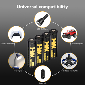 18650แบตเตอรี่ชาร์จได้ผ่าน USB 7400mWh 3.7V OEM พร้อมที่ชาร์จ USB-C แบตเตอรี่ Li-ion ขนาด2000mAh อายุการใช้งาน1000รอบ - Product Image 6