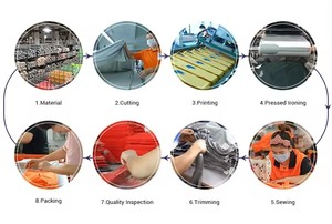 2025 nuova <span class=keywords><strong>Polo</strong></span> estiva Casual da <span class=keywords><strong>uomo</strong></span> a maniche corte 100% poliestere traspirante Top Button 3D stampa Logo <span class=keywords><strong>Outlet</strong></span> di fabbrica - Product Image 6