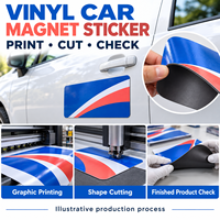 Autocollant magnétique personnalisé en vinyle pour voiture et fourgonnette, impression HD, logo, anti-rayures, résistant aux UV, réutilisable pour la publicité de votre entreprise