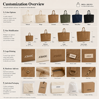 Sacs fourre-tout personnalisés pour salons professionnels, extra grands, en polycoton 12 oz, avec logo, vente en gros pour expositions, événements et cadeaux