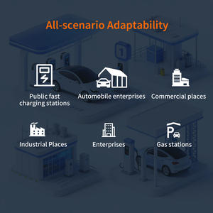 Chargeur de voiture électrique Soongo GBT, <span class=keywords><strong>charge</strong></span> rapide, 360 kW, chargeur DC pour véhicules électriques, montage au sol, pour usage commercial et industriel - Product Image 5