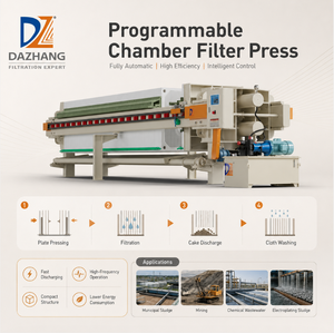 Presse <span class=keywords><strong>à</strong></span> filtre <span class=keywords><strong>à</strong></span> chambre entièrement automatique haute capacité 2000 m² pour le traitement des boues de laverie de <span class=keywords><strong>charbon</strong></span> et des boues d'usine sidérurgique OEM - Product Image 1