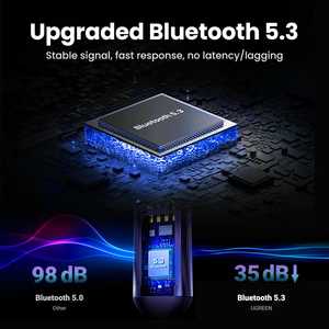 อะแดปเตอร์ UGREEN 5.3 Aux ไร้สายสำหรับรถยนต์ ตัวรับสัญญาณ USB เป็นแจ็ค 3.5 มม. พร้อมไมโครโฟนสำหรับลำโพงในรถยนต์ - Product Image 4