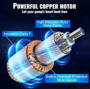 ปั๊มน้ำบาดาลพลังงานแสงอาทิตย์ QY 4JC4.2-76-D48/550 825W ระยะส่ง 76 เมตร อัตราการไหล 4.2 ลูกบาศก์เมตร/ชั่วโมง ใบพัด PPO และกันน้ำระดับ IP68 สำหรับการชลประทานในฟาร์มขนาดเล็กและการปลูกผัก - Product Image 4