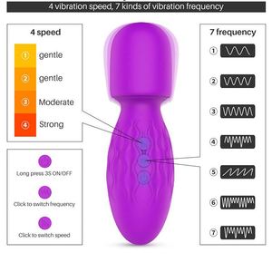 Juguetes Sexuales para Estimulación del Pene, Juguetes de Masaje para Adultos, Vibrador de Senos para Mujeres, Retrasa la Eyaculación - Product Image 4