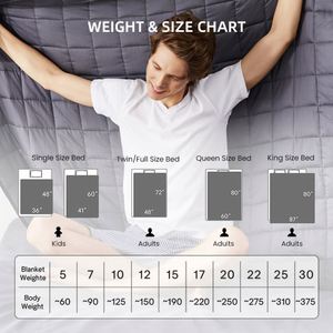 Manta Sensorial Ponderada para Adultos de 20 Libras, Manta de Bambú con Peso y Efecto Refrigerante para el Insomnio y la Ansiedad - Product Image 6