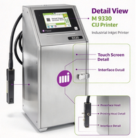Printer Markem Imaje 9330 CIJ, Mesin Pengkodean Tanggal Produksi Industri