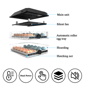 Incubateur d'œufs de volaille numérique <span class=keywords><strong>fiable</strong></span> 64 œufs avec moteur de retournement <span class=keywords><strong>automatique</strong></span> des œufs - Product Image 4