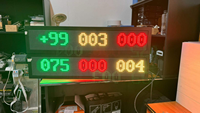Pantalla LED con gabinete impermeable a todo Color segundo desarrollo RS485/RS232/WIFI conectar al aire libre impermeable P10 Pantalla de desplazamiento LED