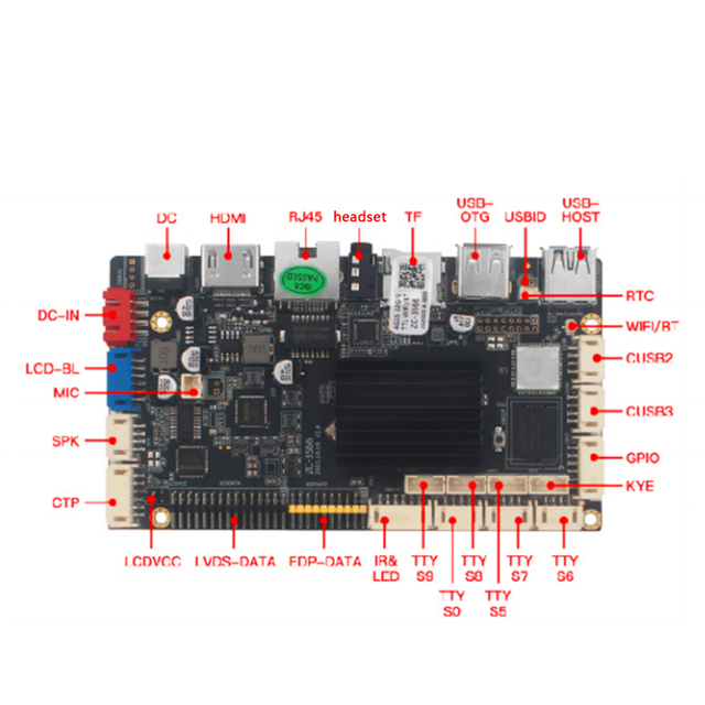 HP-3566 Motherboard for Android Smart TV Box Support Rockchip Rk3566 CPU 2g/4G/8g/16g RAM HD-Mi Lvds Edp 6*USB 2.0 4*COM