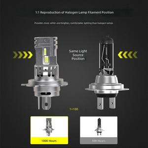 Super Bright Car LED Headlight 72W 20000LM Canbus Error Free Plug & Play LED Bulb - Product Image 2